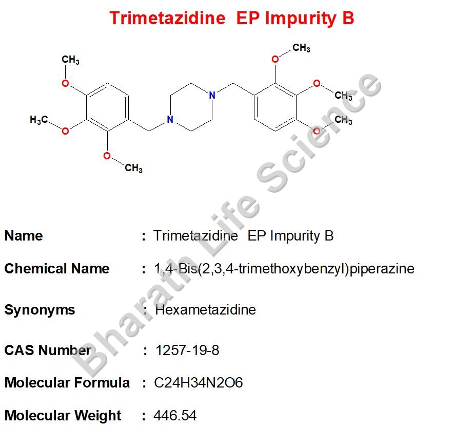 Trimetazidine  EP Impurity B